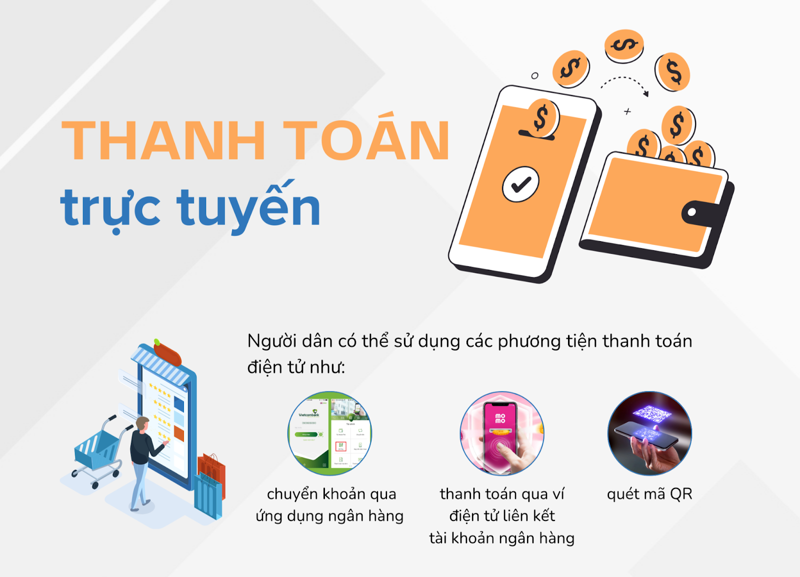 7.2. THANH TOAN TRUC TUYEN
